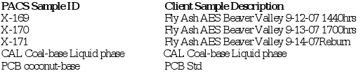 GAED examplereport07_1007_html_33505dec.gif