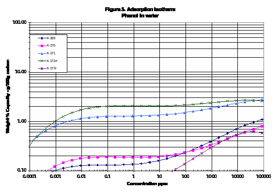 examplereport07_1007_html_m3819a296.gif
