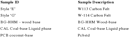 examplereport_twofelts_01.gif