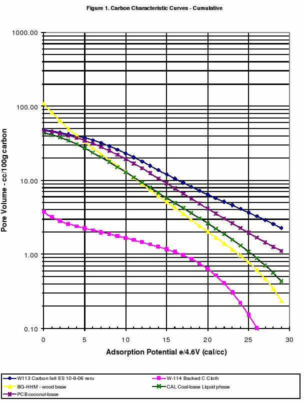 examplereport_twofelts_04.gif