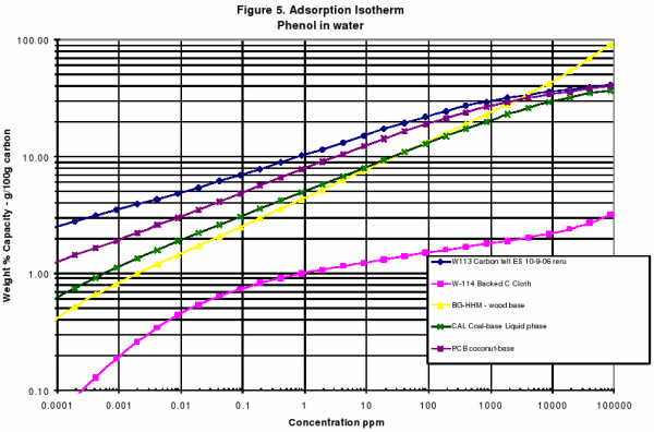 examplereport_twofelts_10.gif