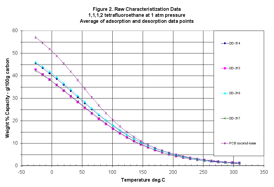 Image: Figure 2